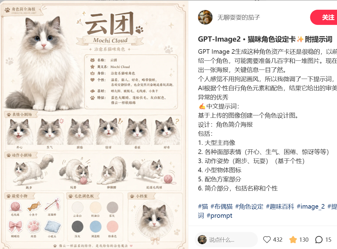 基于上传的图像创建一个角色设计图