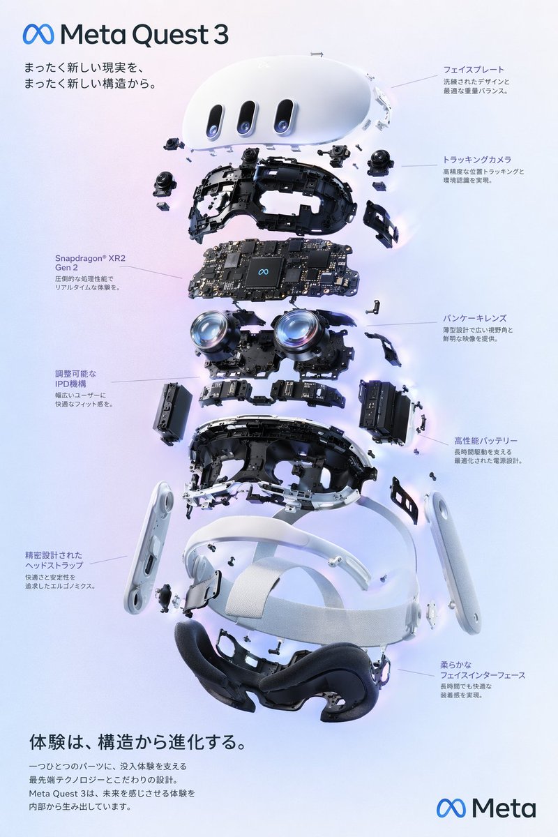 GPT Image 2 | VR 头显爆炸视图海报