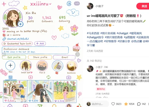 請用蠟筆畫風格把整張圖創作成一幅