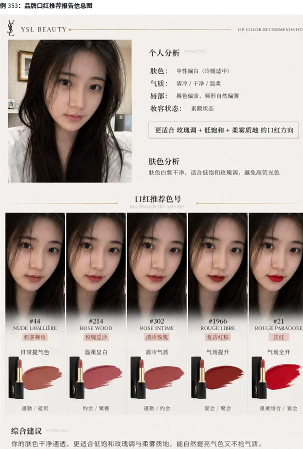 一、系统角色