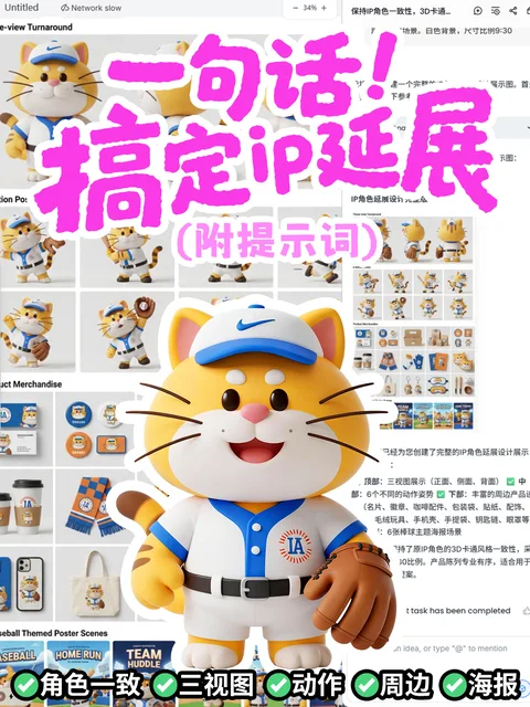 IP Brand Extension Full Case Study